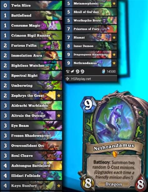 demon hunter deck hearthstone 2022.